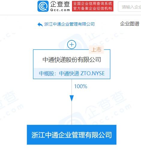 浙江中通企業(yè)管理成立 注冊(cè)資本2億元，賦能社會(huì)經(jīng)濟(jì)咨詢服務(wù)新篇章